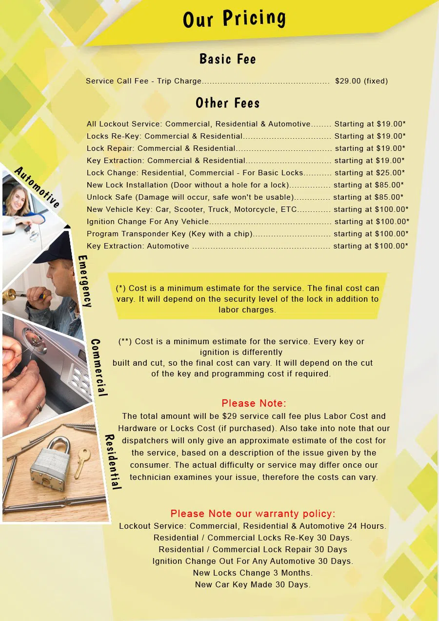 Menlo Park Locksmiths Menlo Park, CA 650-425-6060